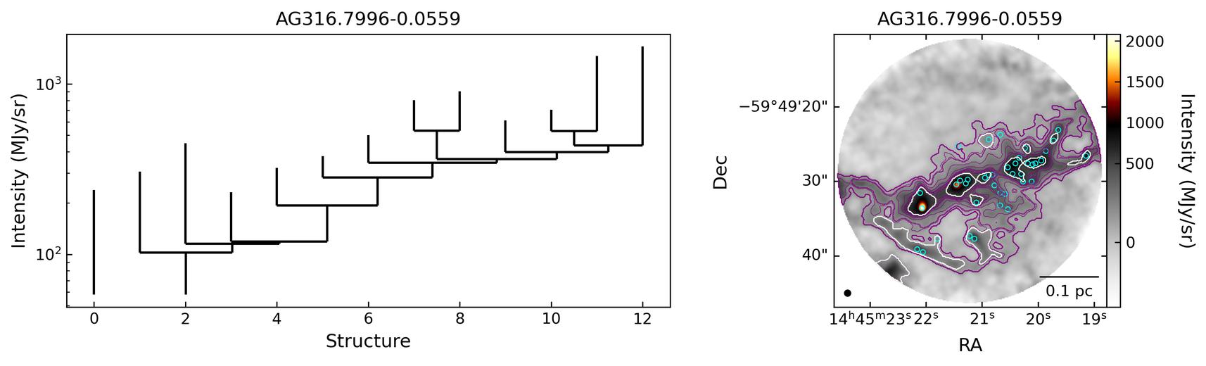 744714_AG316.7996-0.0559